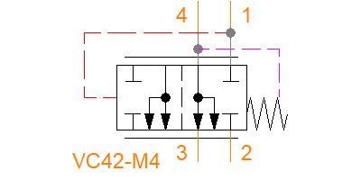 EC42-M40-0